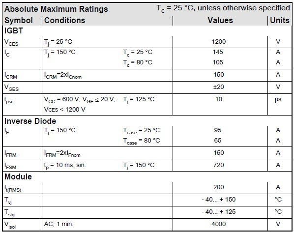 Specification