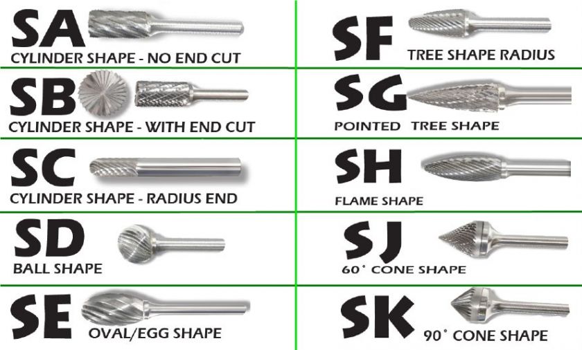 NEW MONSTER TOOLS SINGLE CUT CARBIDE BURR BIT SET USA  