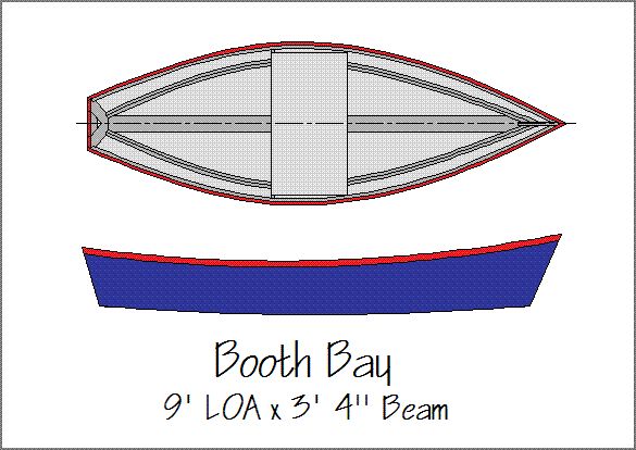 Everything Loaded on Computer Readable CD ROM