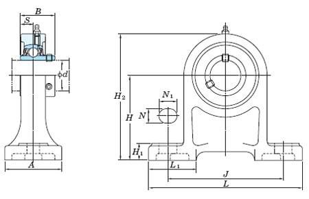 FYH Bearings