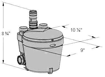 This Saniflo Saniswift Water / Sewage Pump SFA 021 is Brand New 