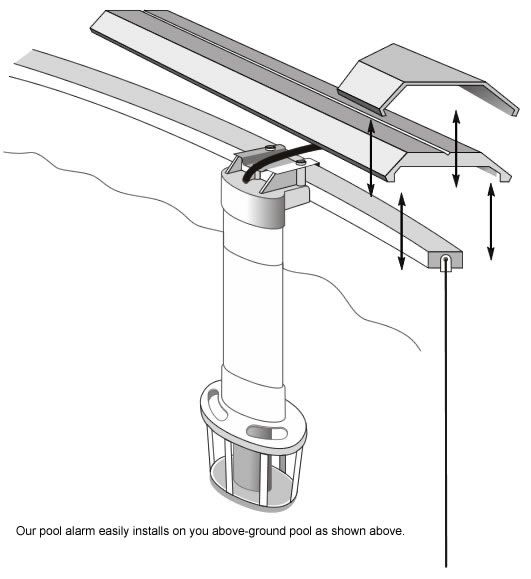 POOL ALARM FOR ABOVE GROUND SWIMMING POOL  