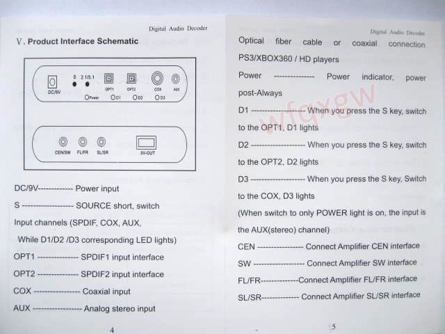 NEW AC3 DTS Dolby Digital Audio Decoder to ANALOG Gear  