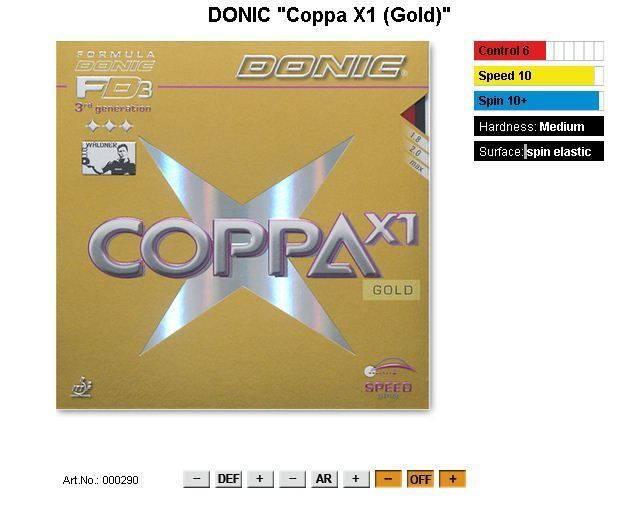 New Donic Coppa X1 Gold Table Tennis Ping Pong Rubber  