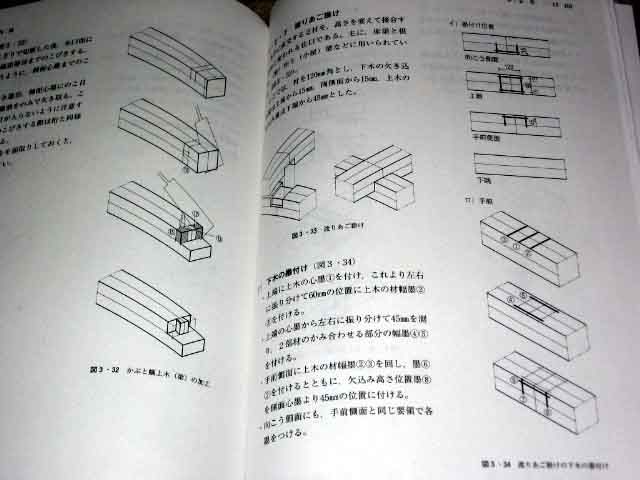 Traditional Japanese Carpentry Joint Frame Connection 4  