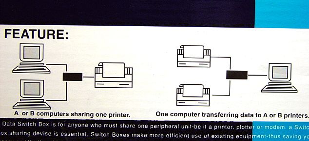 Manual Data Transfer Switch Parallel or Serial 4 RJ11 Port for Sharing 