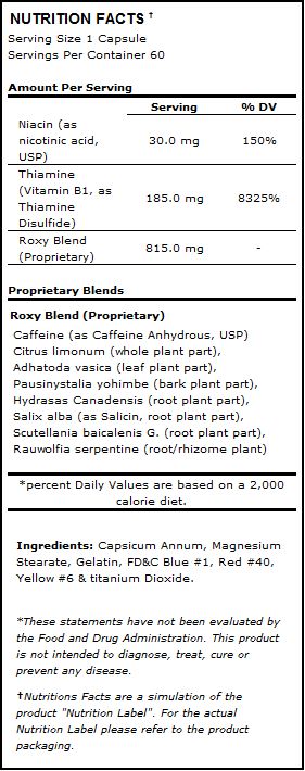 BPI RoxyLean ECA Nutrition Facts