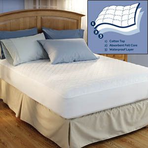 Sealy Absorba Mattress Pad Topper Cover Waterproof  