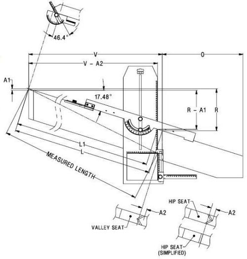   Protractor   roof designing, making, marking tool   THE BEST  