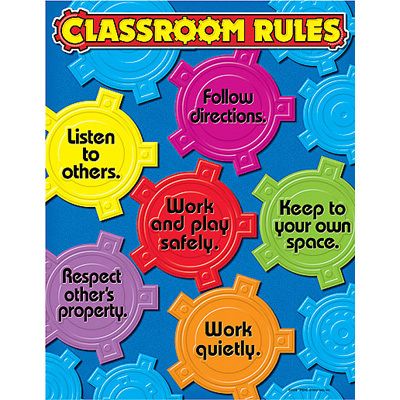 CLASSROOM RULES Trend Poster Chart NEW  