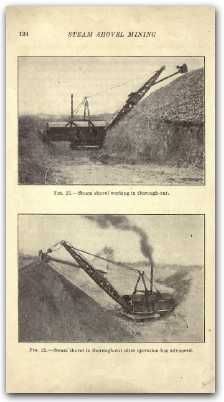 1920 Steam Shovel Operating Manual on CD  