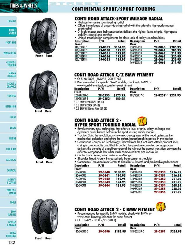 Continental Tire Conti Road Attack 2 110/70zr17 Front #2440520000 